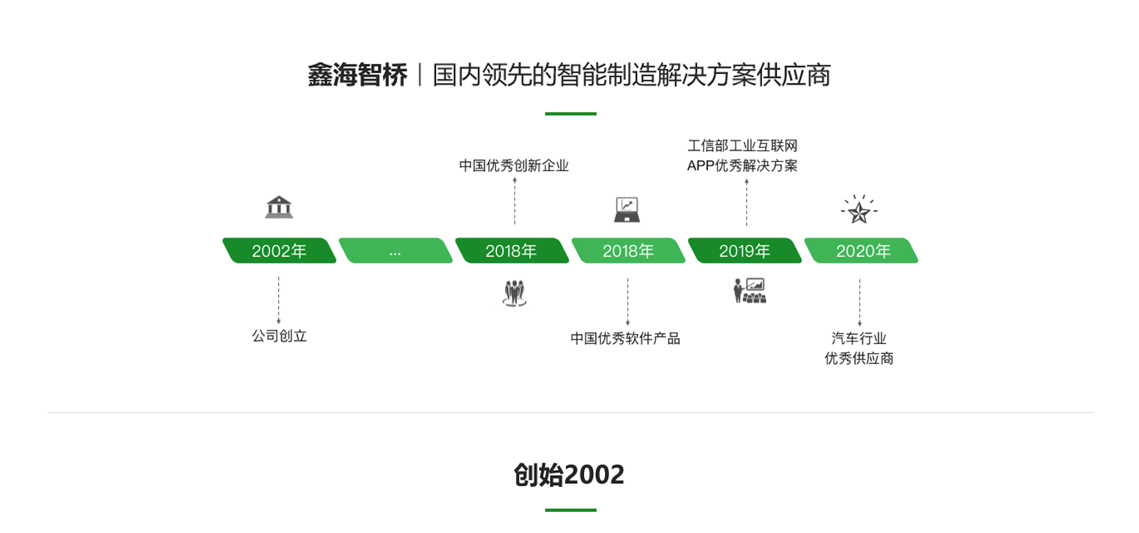 iShot2020-12-18 10.32.54.png